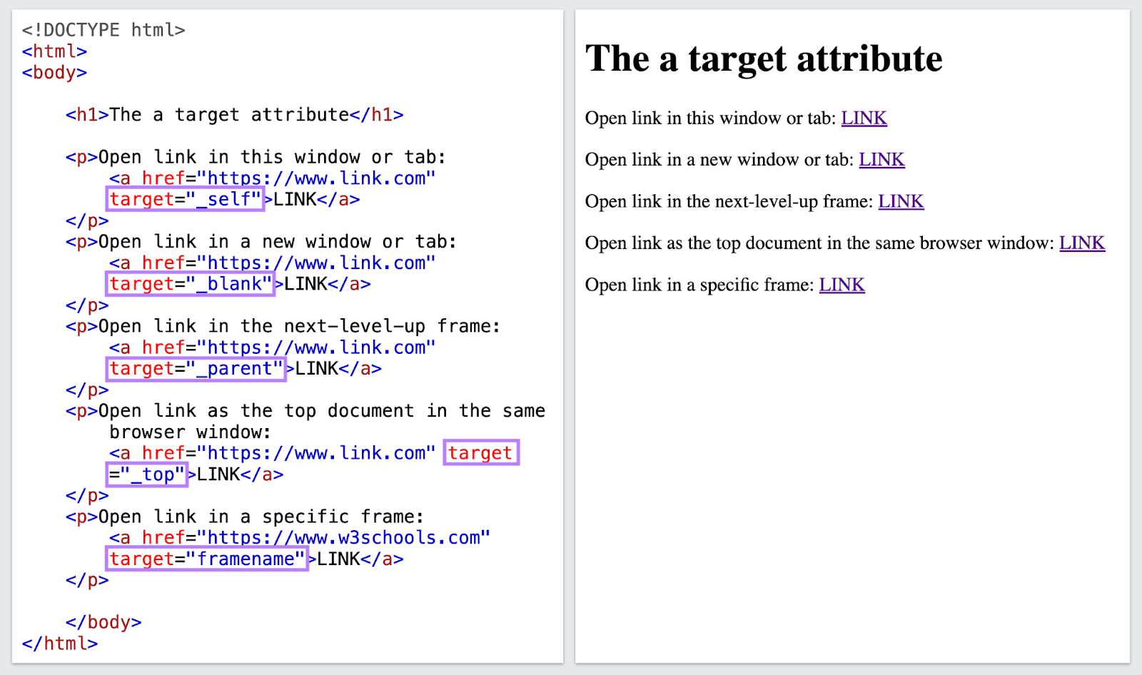 html anchor target same page