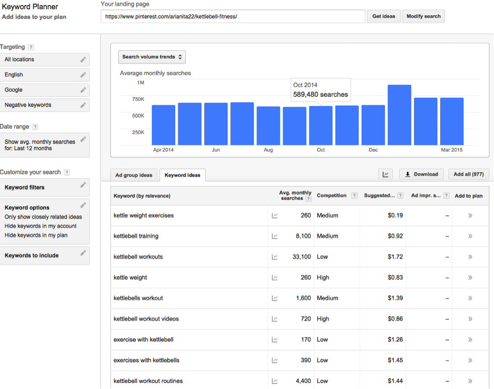 pinterest-google-keyword-planner