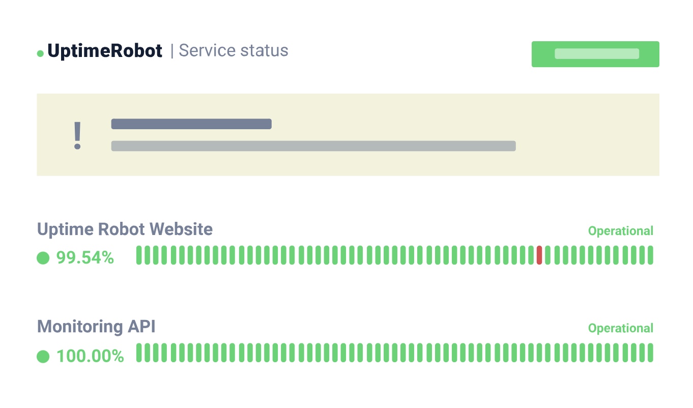 Service status on UptimeRobot showing the status of the website and the monitoring API.