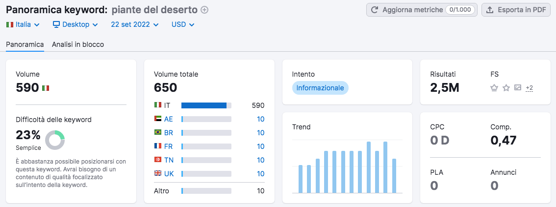 img-semblog