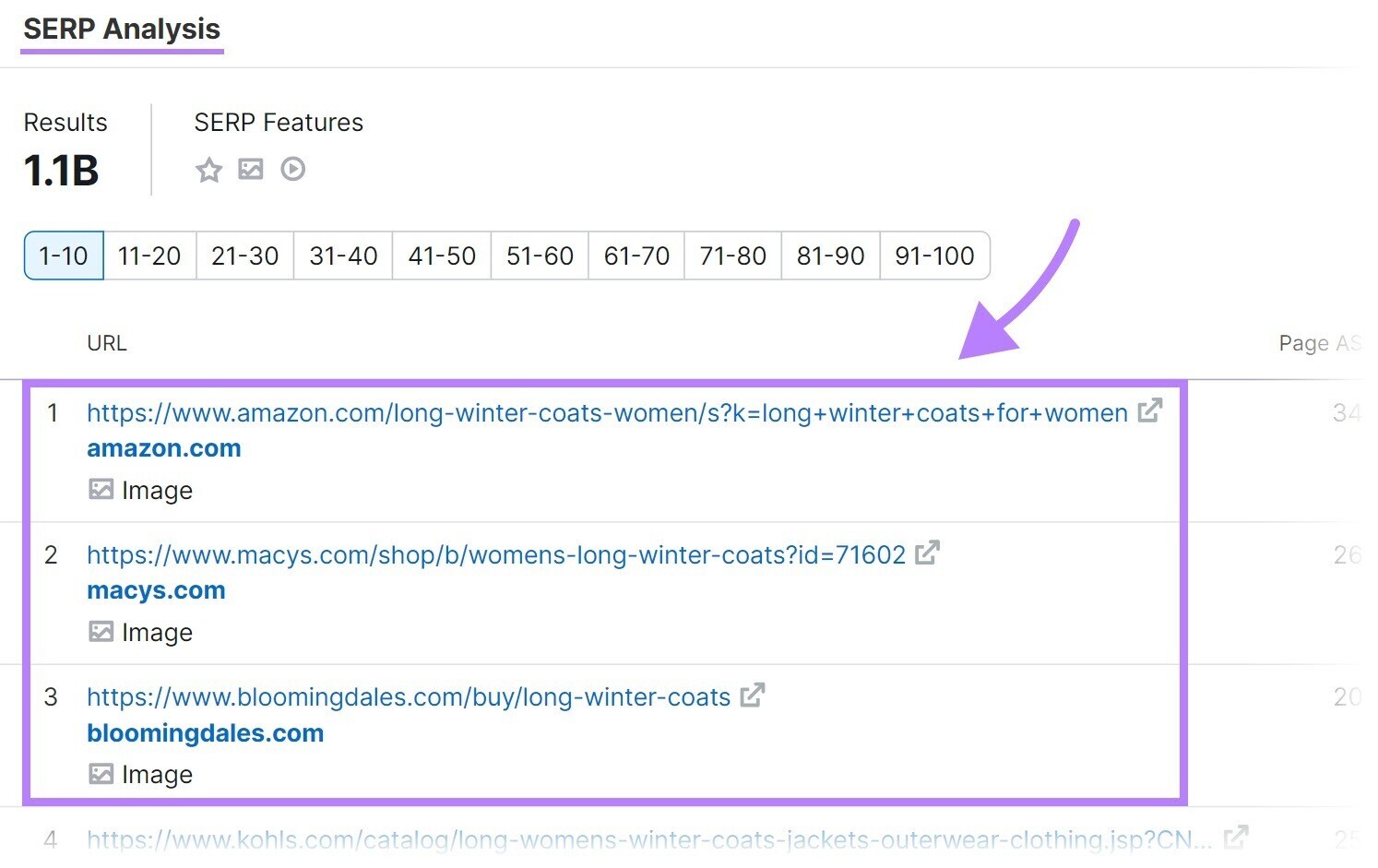 "SERP Analysis" table