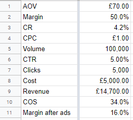 metrics-ppc-5