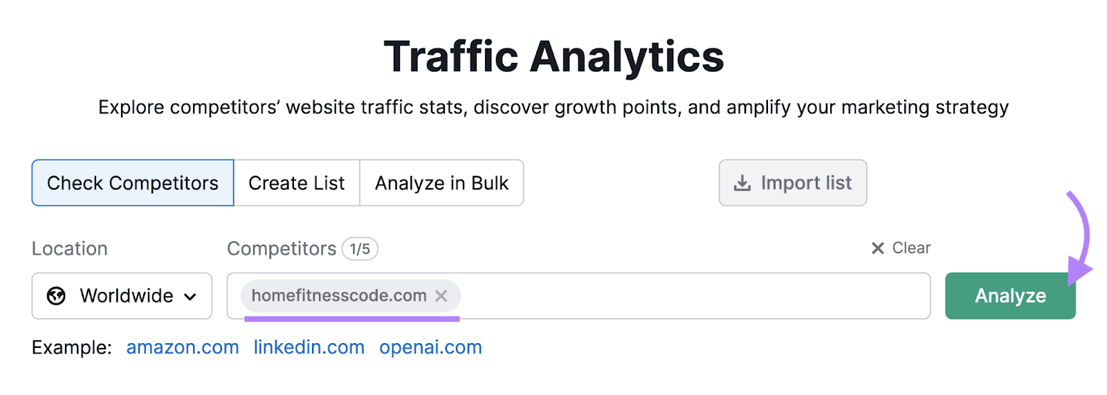Traffic Analytics tool with "homefitnesscode.com" entered in the competitors bar.