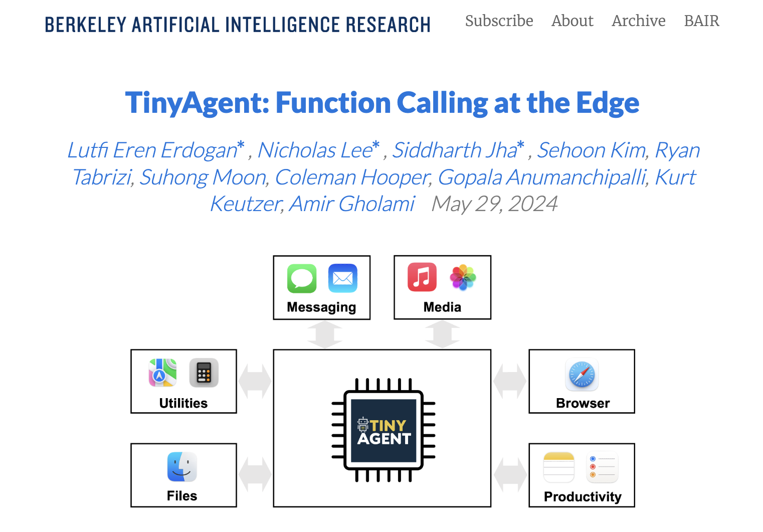  Function Calling astatine  the Edge