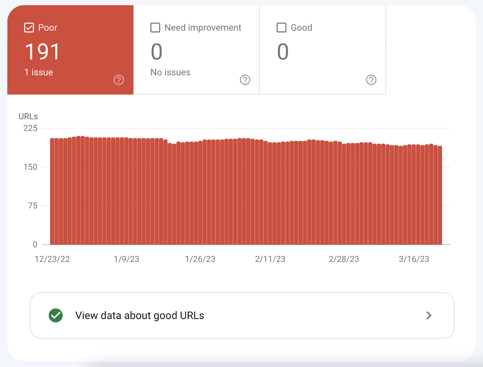 Google Search Console