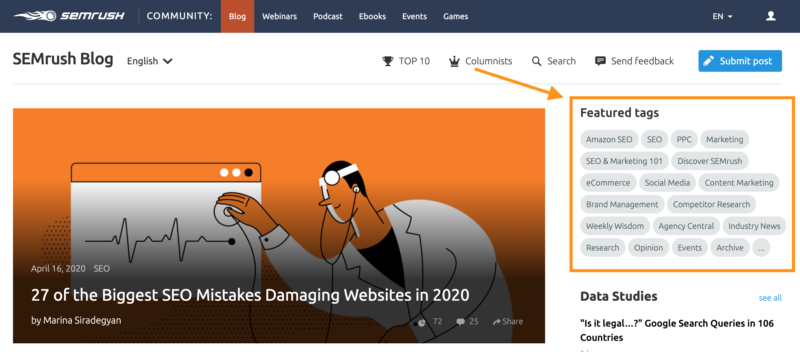 SEMrush Blog Featured Tags
