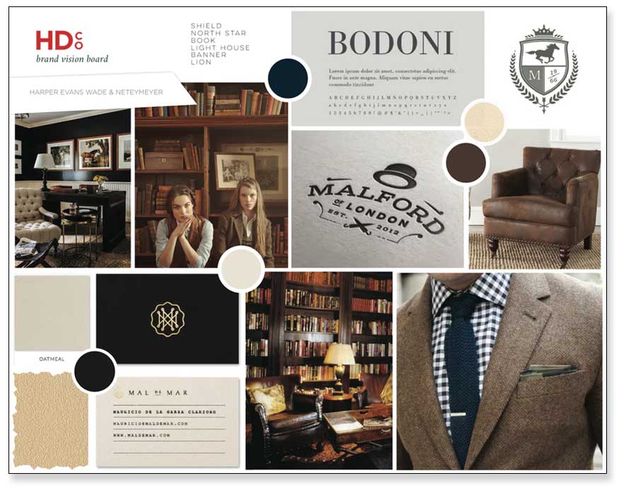 Guía de estilo para marcas - Moodboard