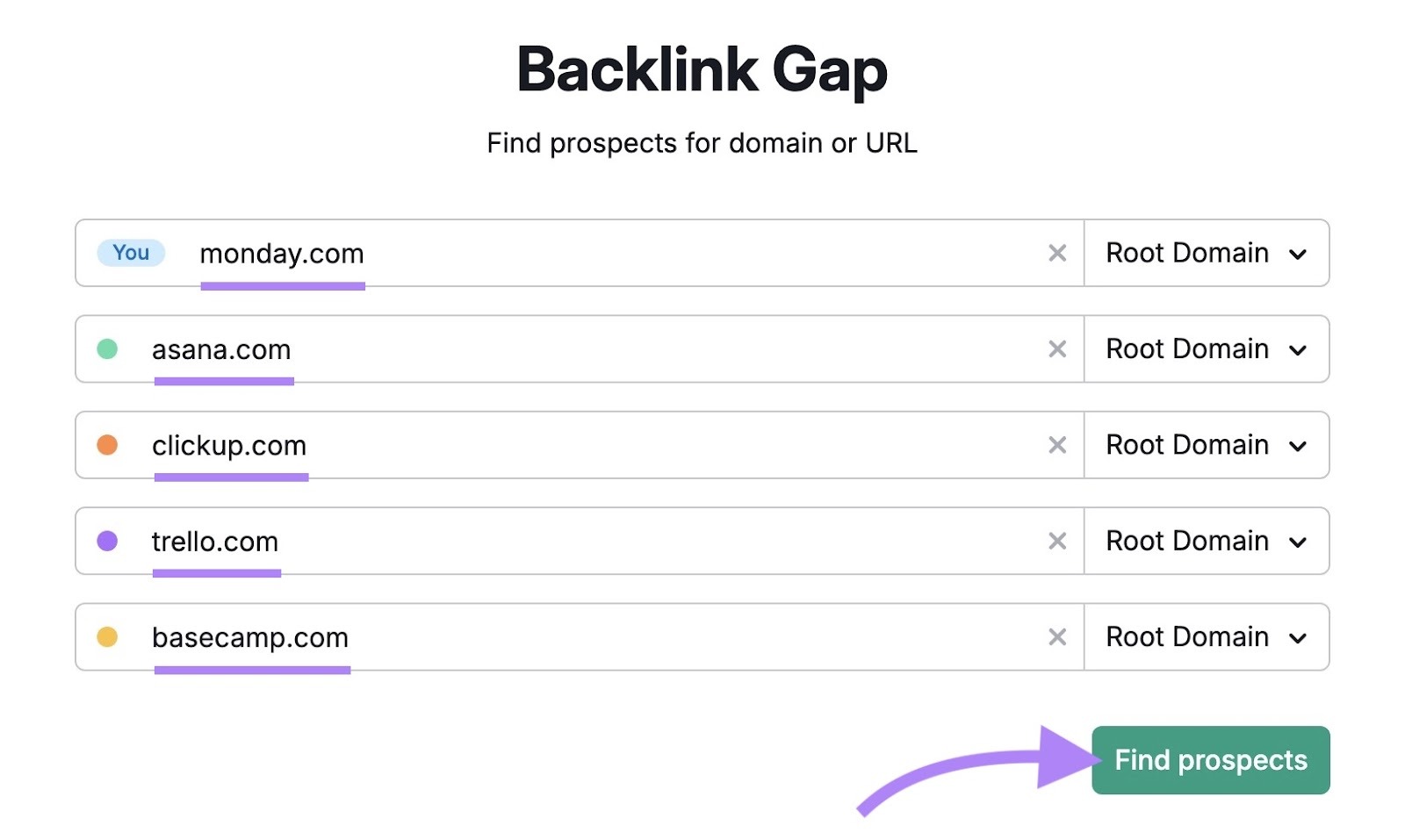 Backlink Gap with five competing domains entered and "Find prospects" clicked.