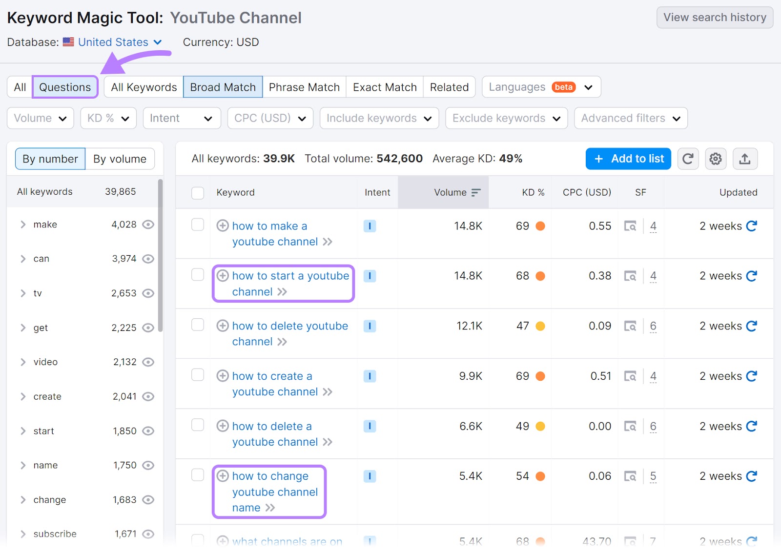 Questions keywords “how to commencement  a youtube channel” and “how to alteration  youtube transmission  name"