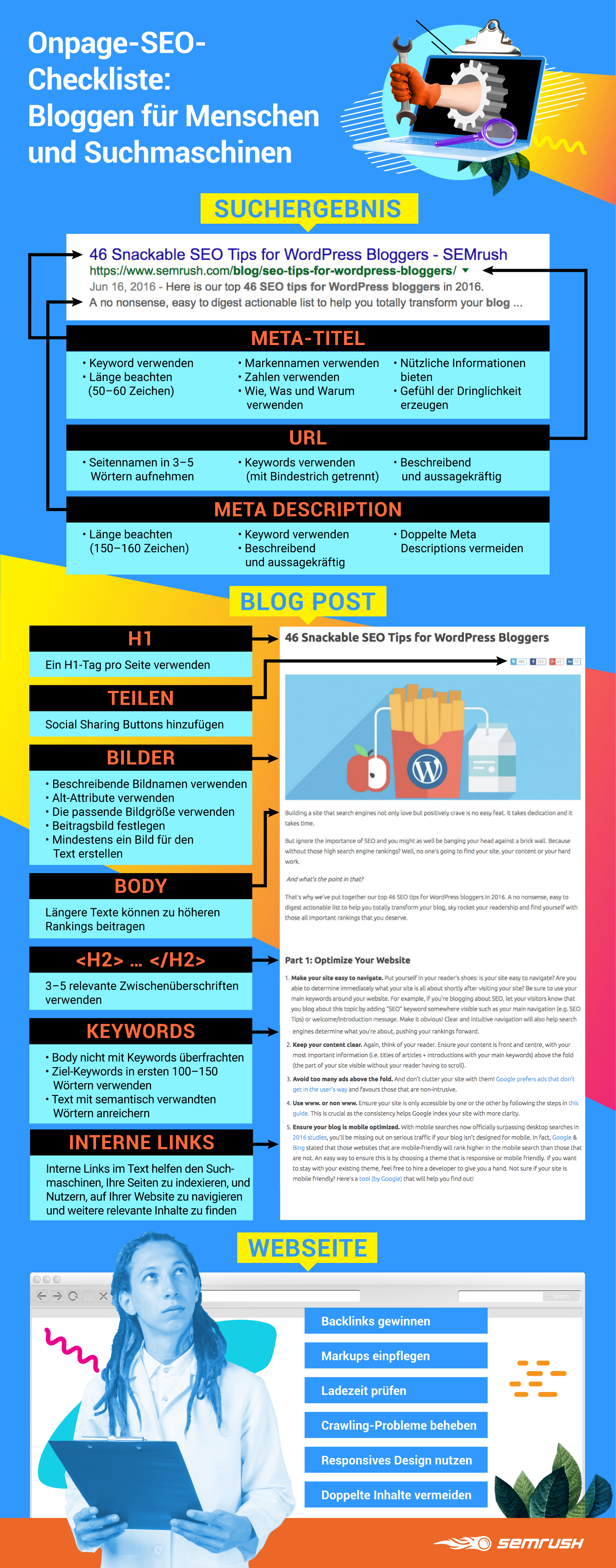 Infografik Checkliste für Onpage-SEO