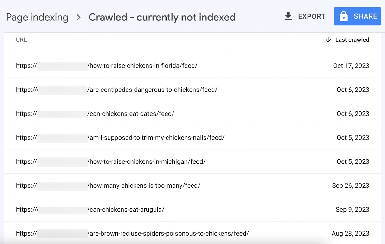 How To Fix “Crawled – Currently Not Indexed” in GSC