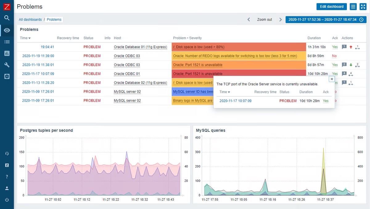 Monitoring dashboard connected  Zabbix showing a database  of website problems on  with columns for host, severity, duration, and actions.