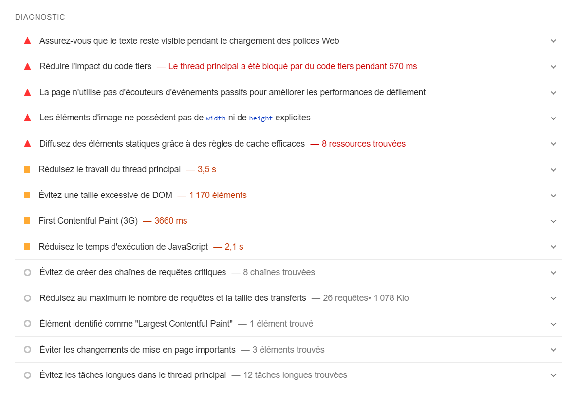 PageSpeed Insights, diagnostic