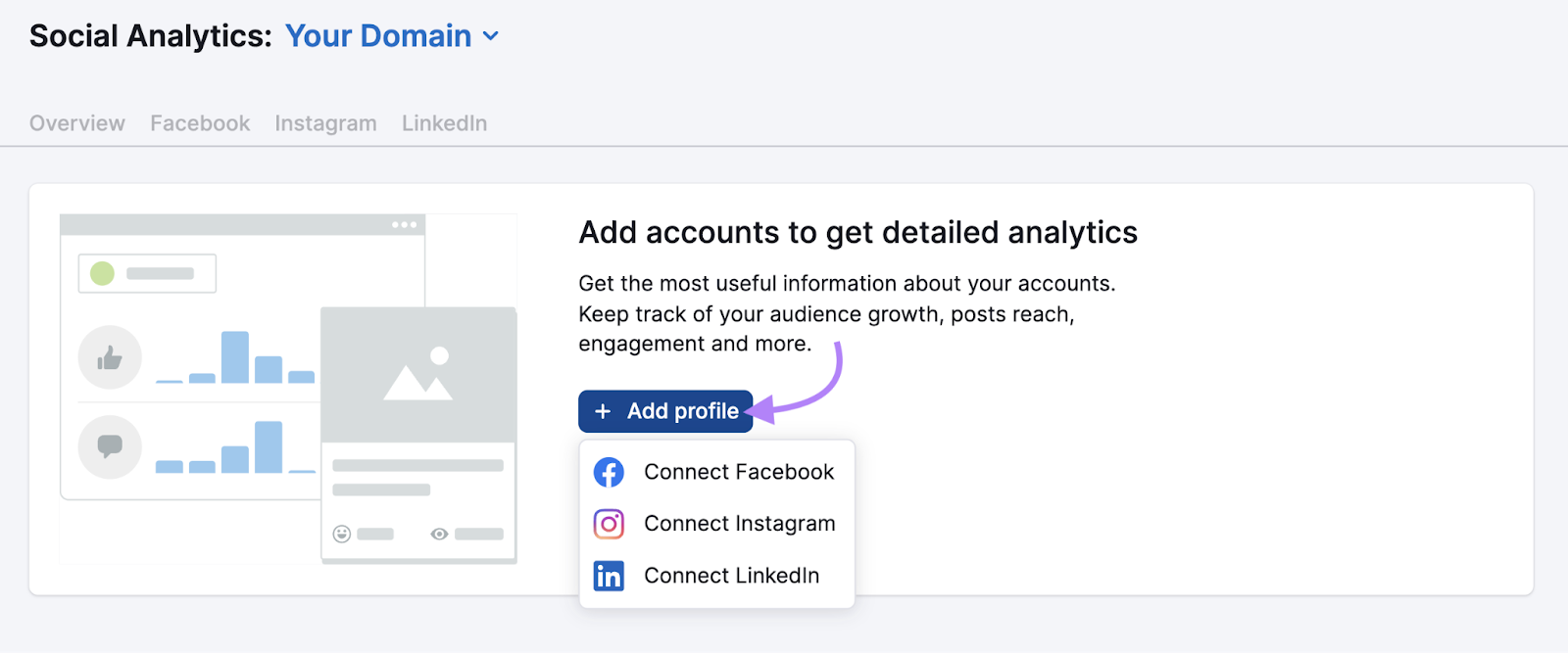 “+ Add profile" button in Social Analytics tool
