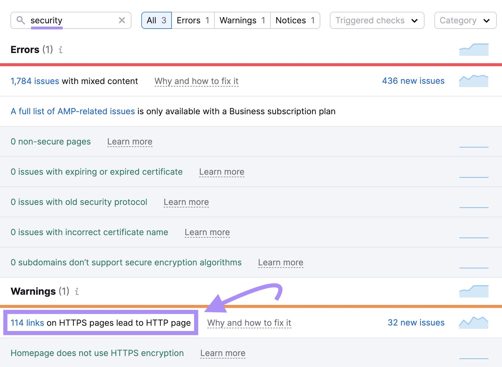 "114 links connected  HTTPS pages pb  to HTTP page" effect   highlighted nether  "Warnings" conception  successful  Site Audit