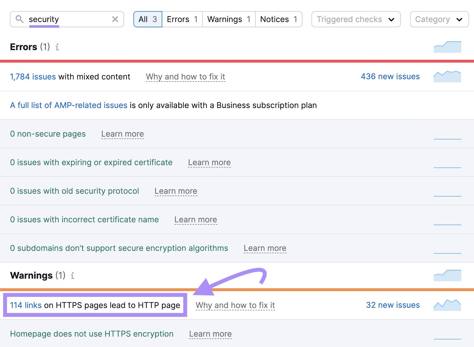 "114 links on HTTPS pages lead to HTTP page" result highlighted under "Warnings" section in Site Audit