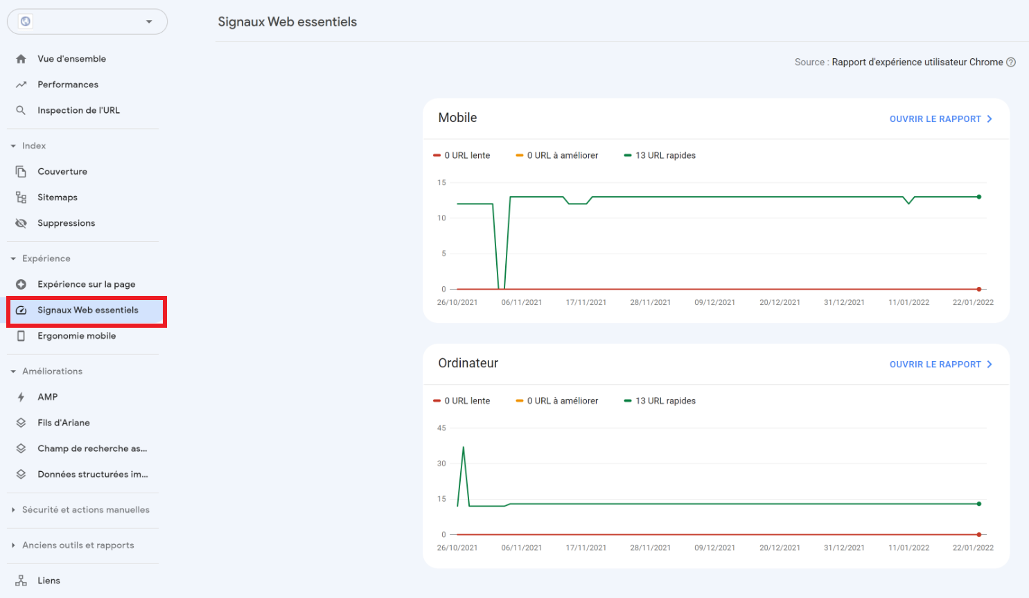 Signaux Web essentiels dans Google Search Console