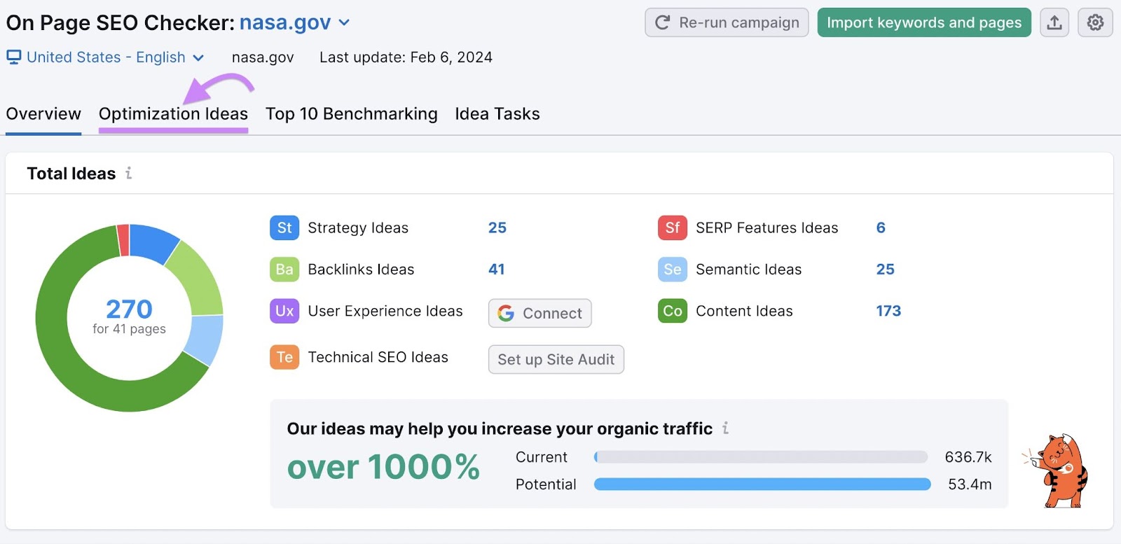 "Optimization Ideas" tab highlighted in the On Page SEO Checker