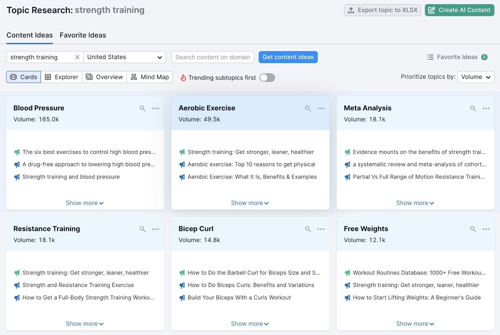 Content Ideas report on the Topic Research tool showing subtopics related to the main topic.