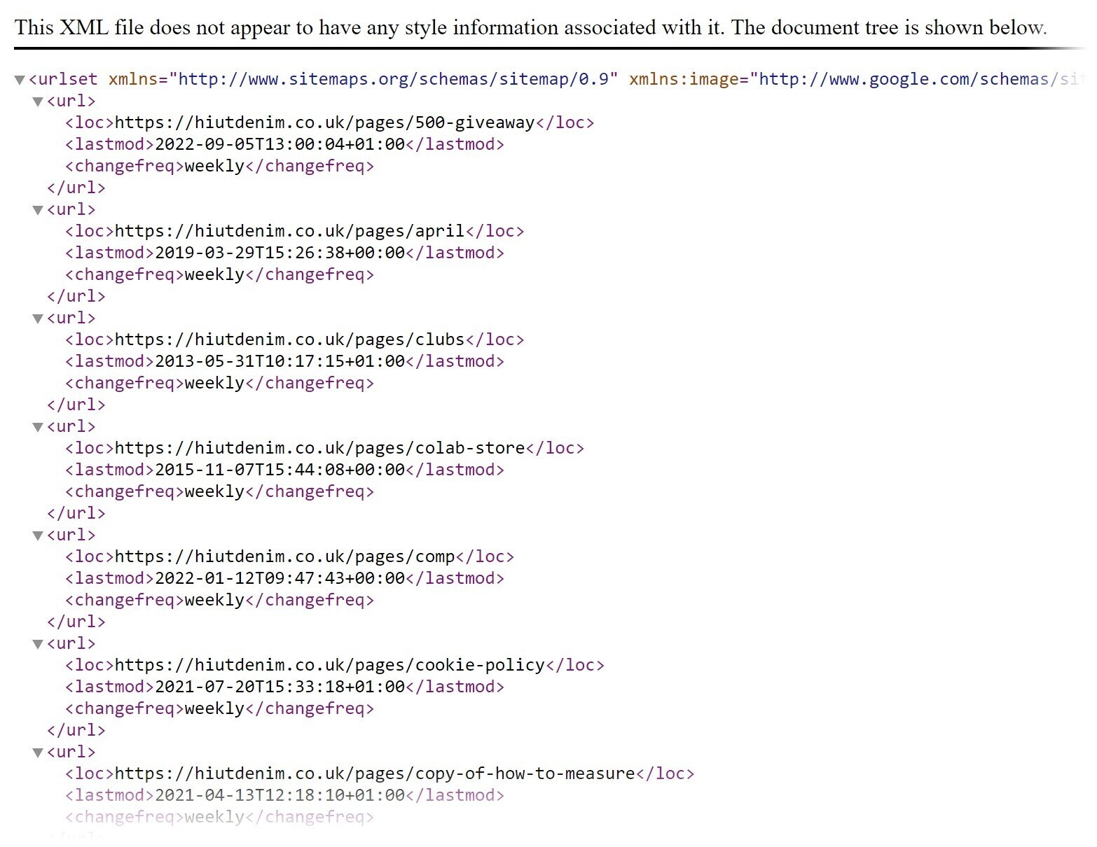 Os sitemaps filhos do Hiut Denim têm a seguinte aparência