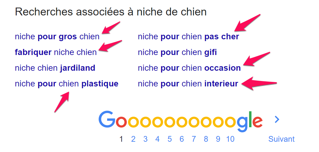 google-recherches-associees