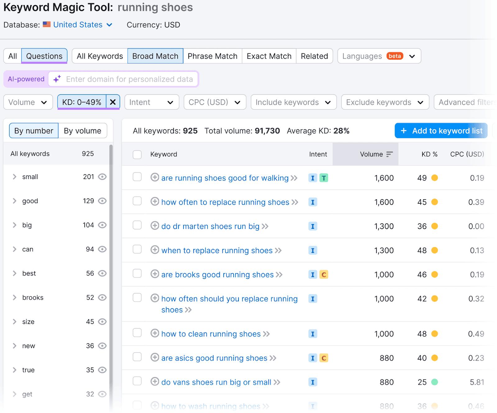 Keyword Magic Tool interface showing keyword investigation  for "running shoes" with assorted  filters and keyword details.