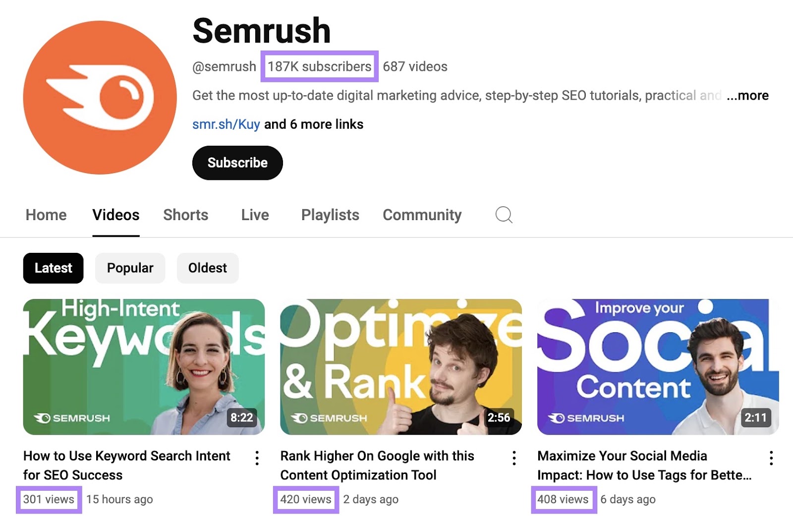 Semrush’s YouTube channel with the subscriber count and video views highlighted