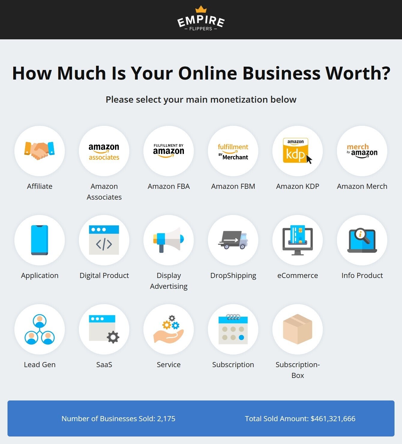 screenshot of Empire Flippers’ Online Business Valuation Calculator
