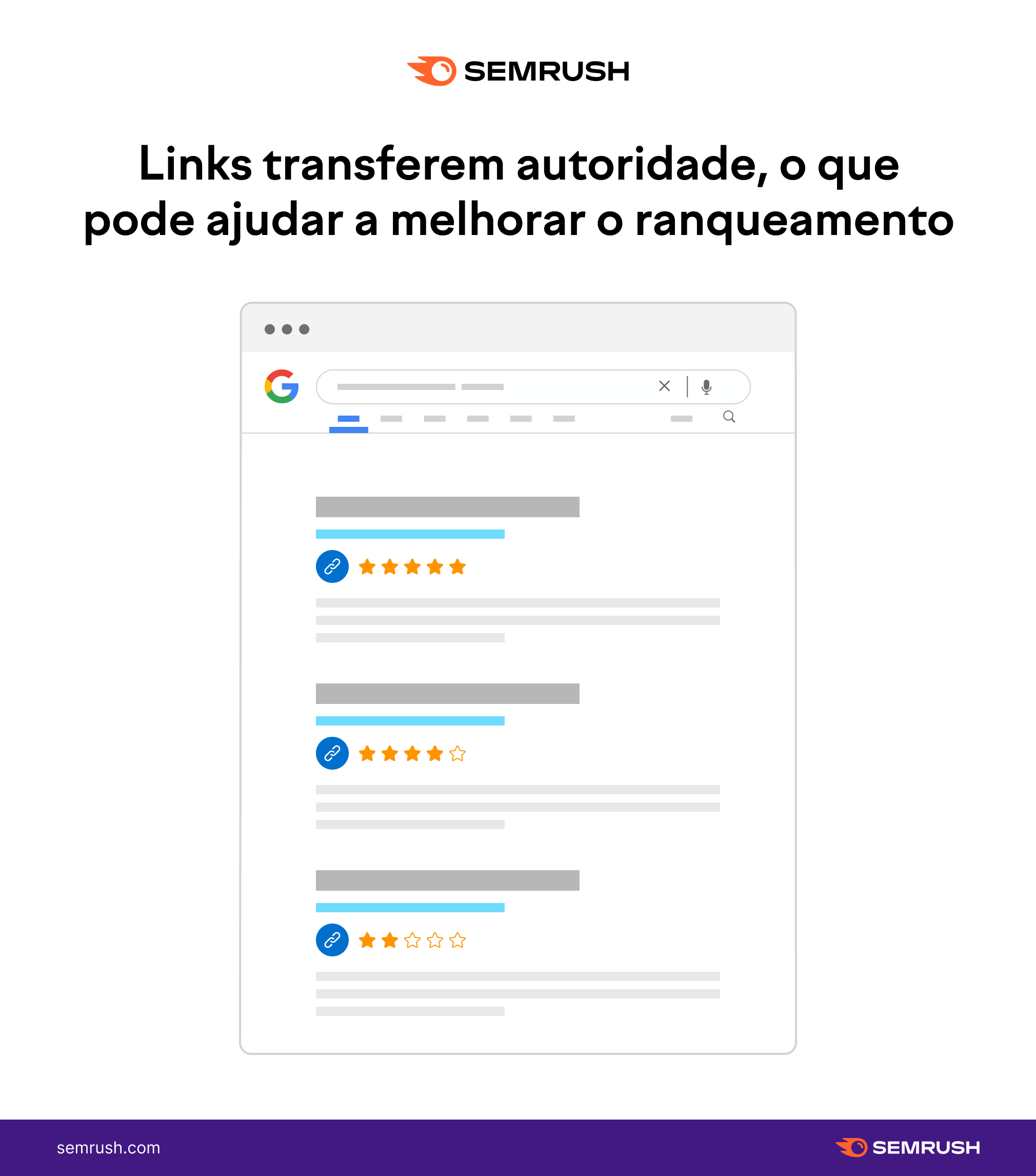 links transferem autoridade