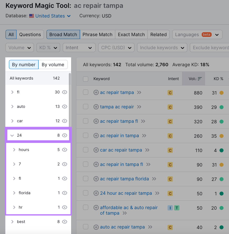 Groups and subgroups found for "ac repair tampa" highlighted on the left in Keyword Magic Tool