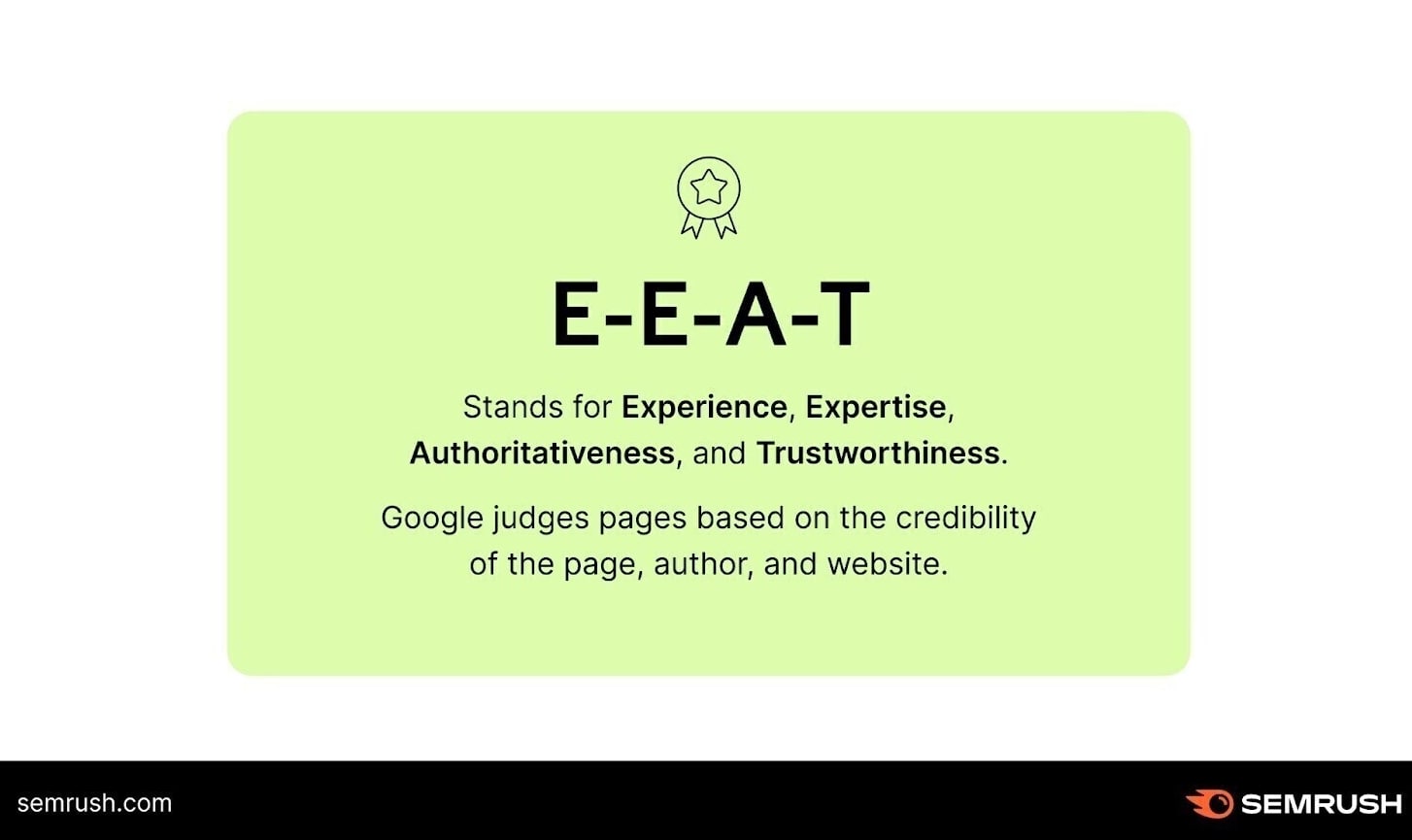 What E-E-A-T stands for
