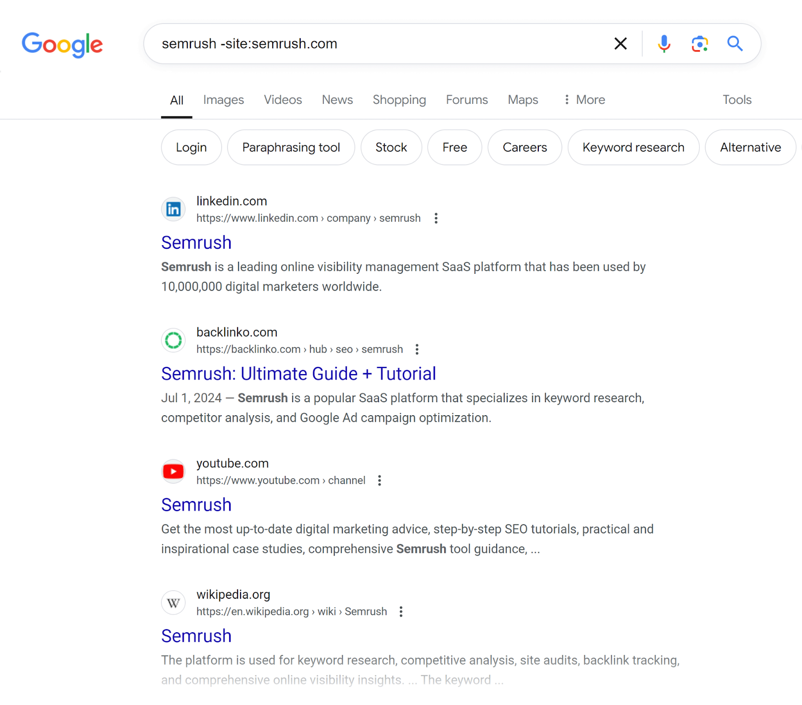 Google SERP for “semrush -site:semrush.com” showing results excluding pages from semrush.com