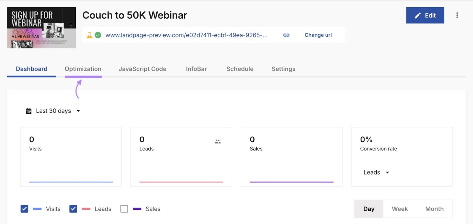 Dashboard for a leafage   connected  the Landing Page Builder with the "Optimization" tab highlighted.