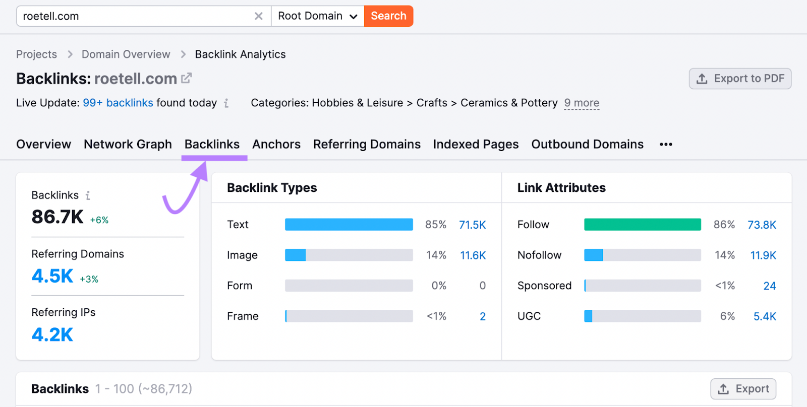 "Backlinks" tab in Backlink Analytics tool