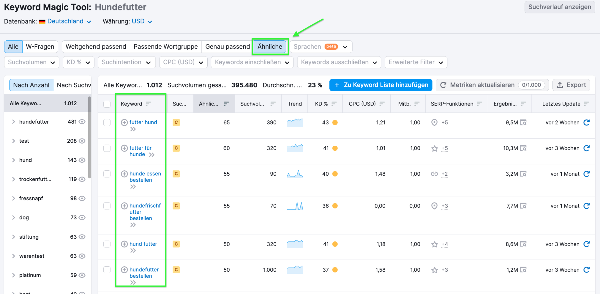 Semrush Keyword Magic Tool ähnliche