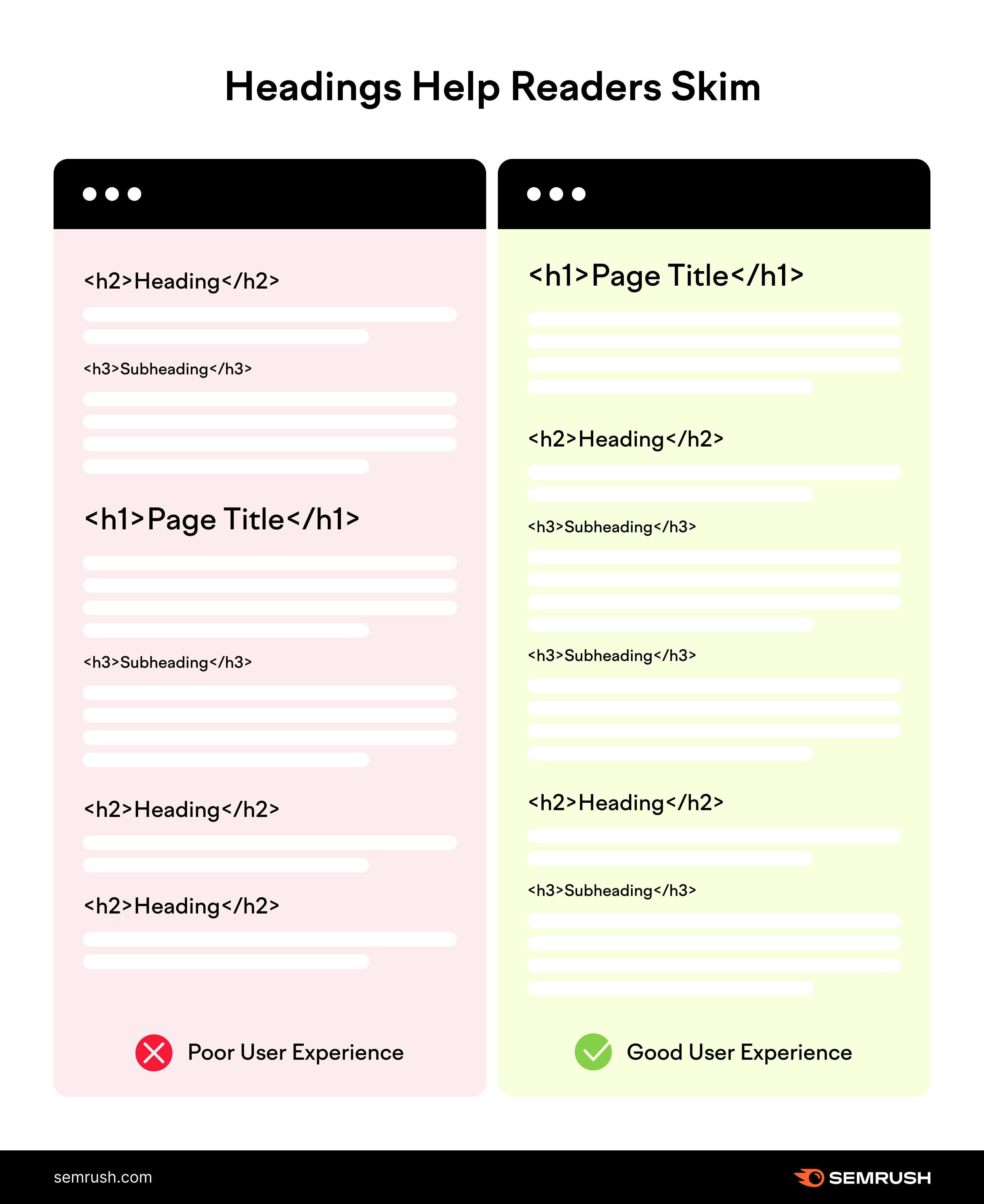 What Is an H1 Tag? Why It Matters & Best Practices for SEO
