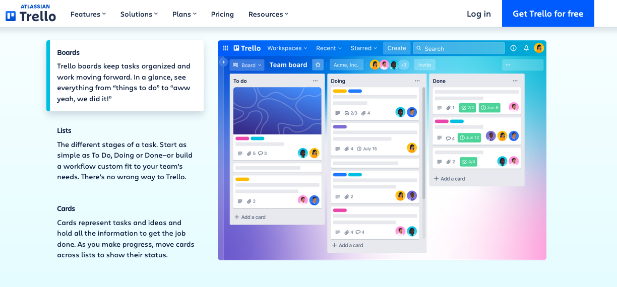 Trello overview