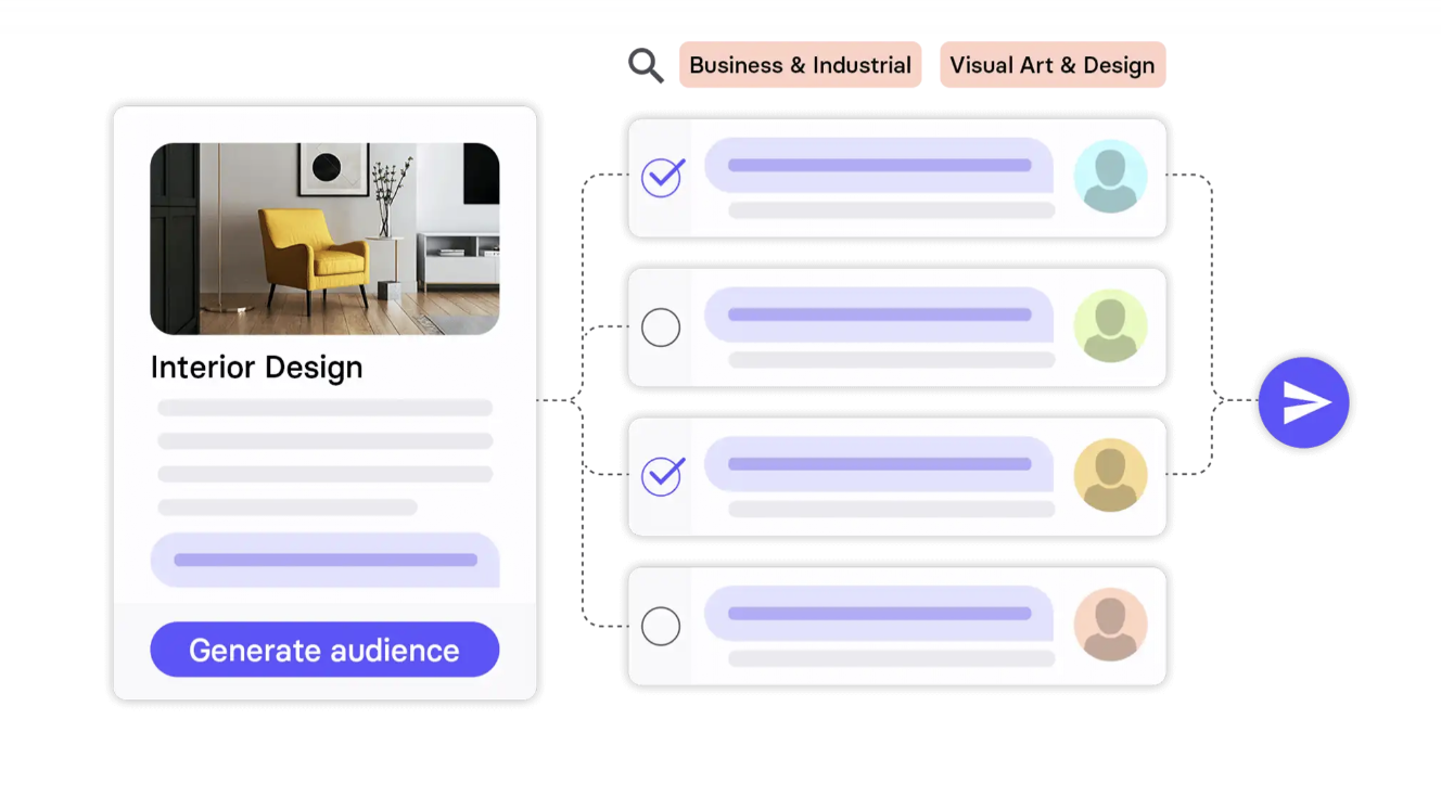 Outil de pitch média Prowly