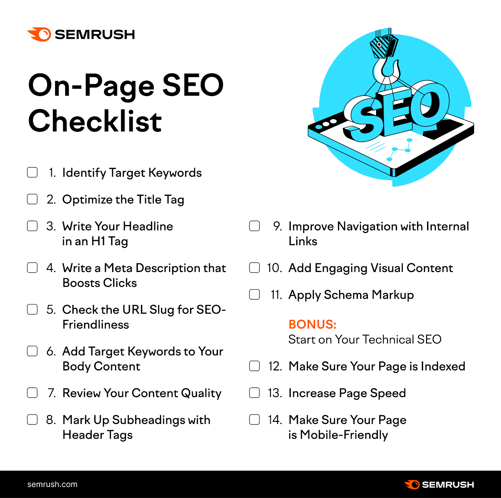 Semrush's "on-page SEO checklist" infographic