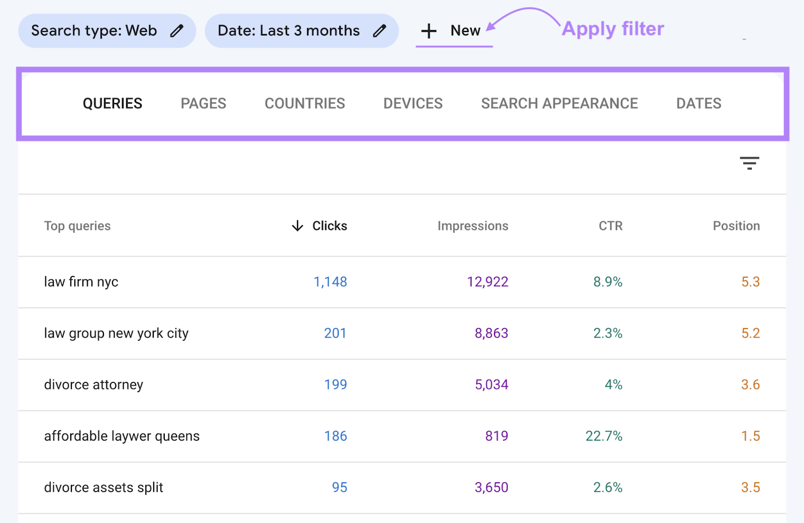 Query, page, country, device, hunt  appearance, and day  filters successful  GSC