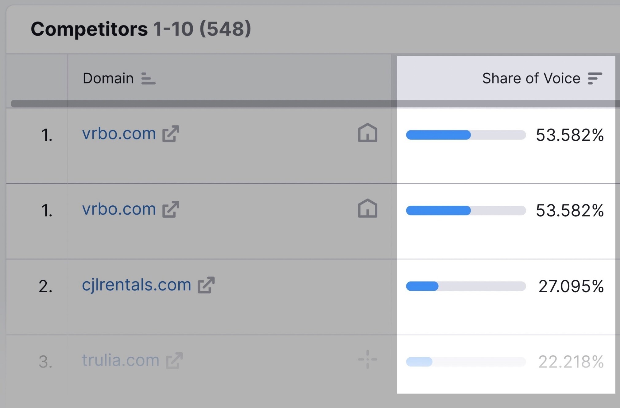 Free Competitor Analysis Template & Winning Tips