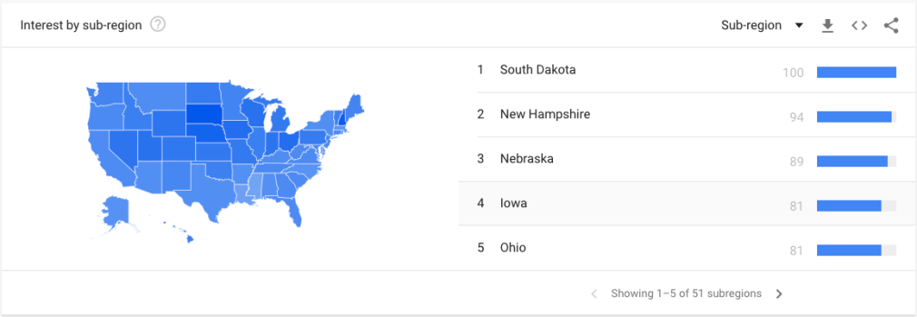 geographic settings google trends