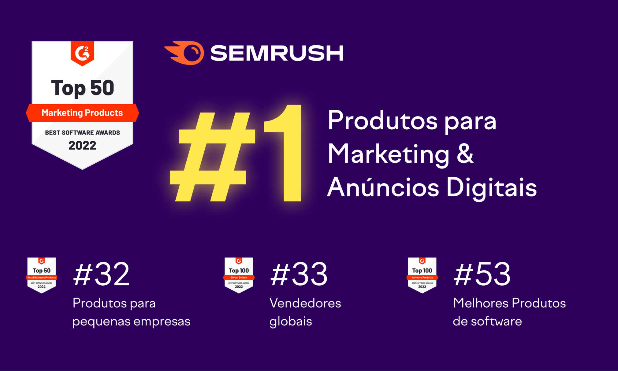 Semrush top 1