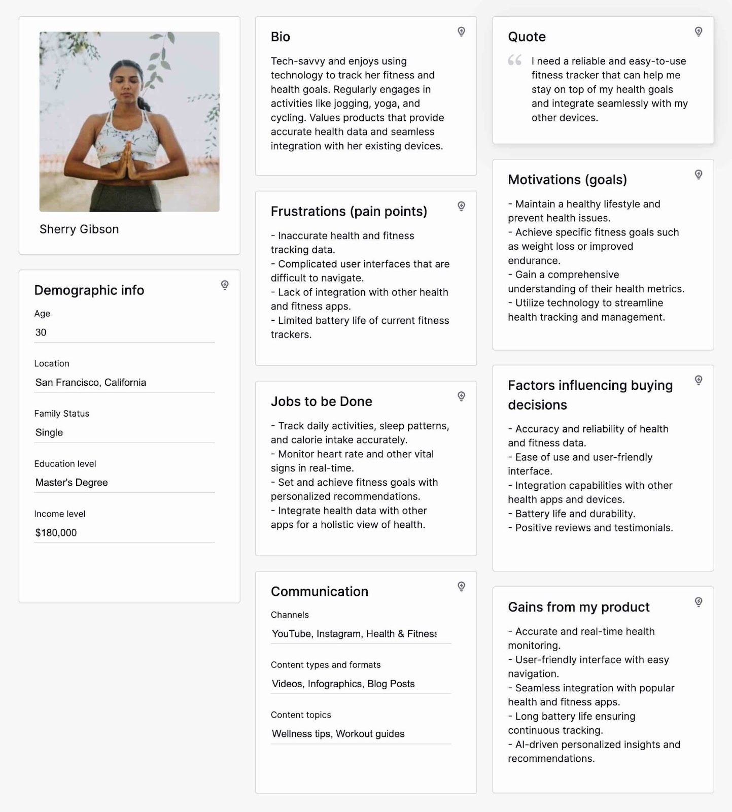 buyer persona profile showing demographic info, pain points, motivations, buying factors, jobs to be done, etc.