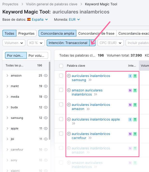 Intención transaccional en Keyword Magic Tool