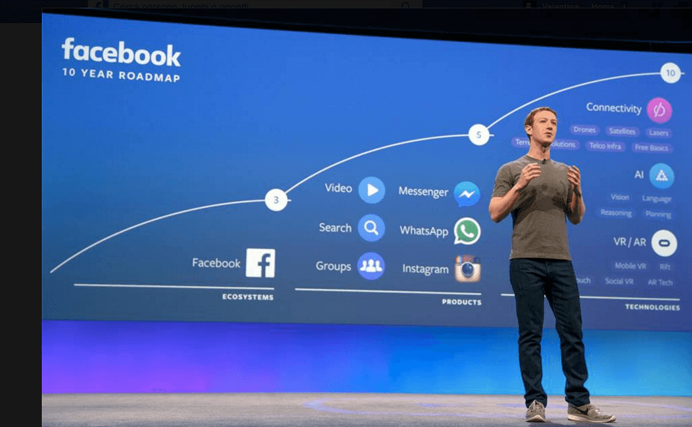 News: la roadmap di Facebook per i prossimi 10 anni