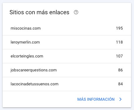 Cuáles son las webs que más enlazan en GSC