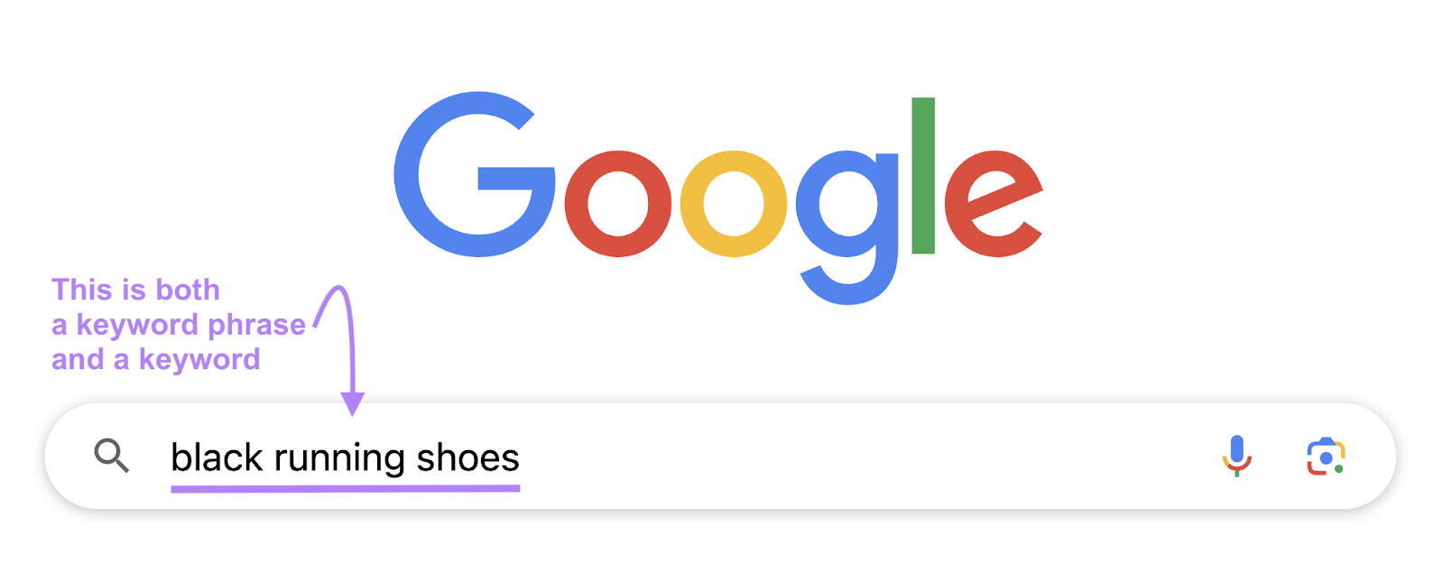"black running shoes" keyword entered into Google search