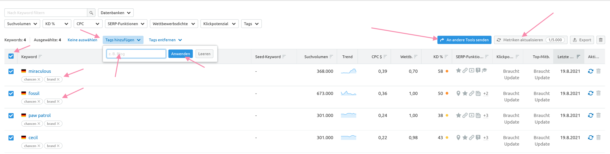 Tags hinzufügen in Keyword Strategy Builder