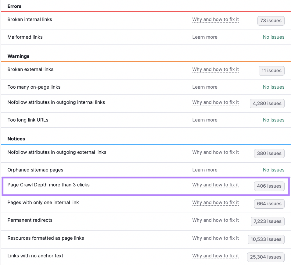 “Internal Linking” report in Site Audit tool